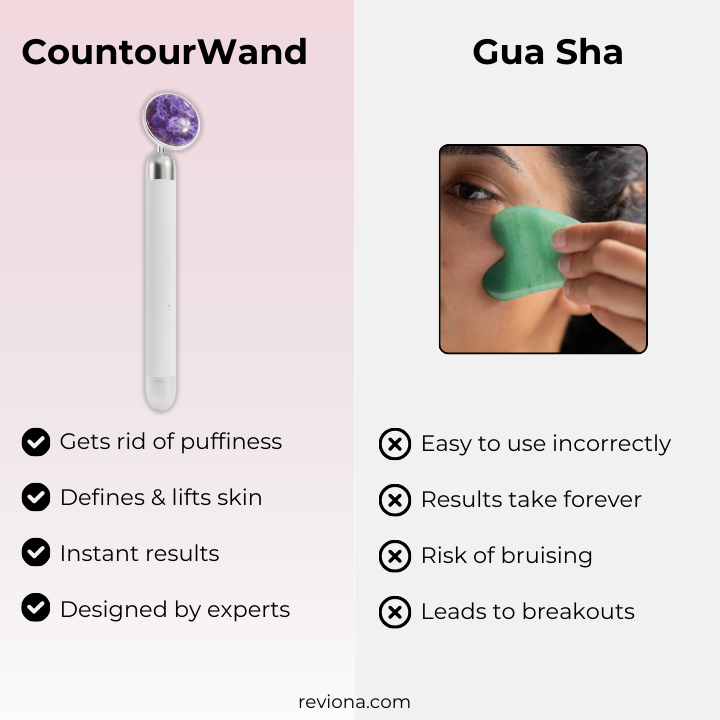 ContourWand Face Massager